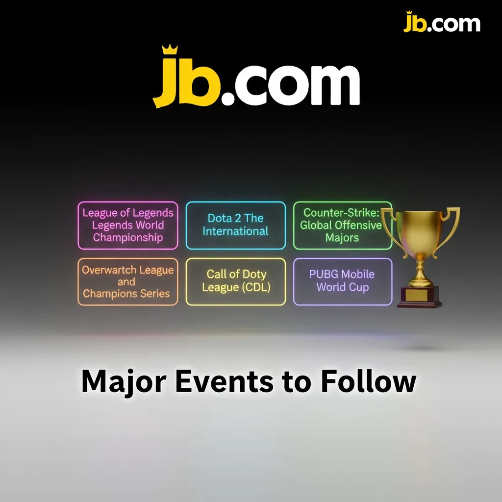 Table of major esports events: Dota 2, CS2, LoL, Valorant, SC2, R6, MLBB tournaments; track form, schedules, and odds.