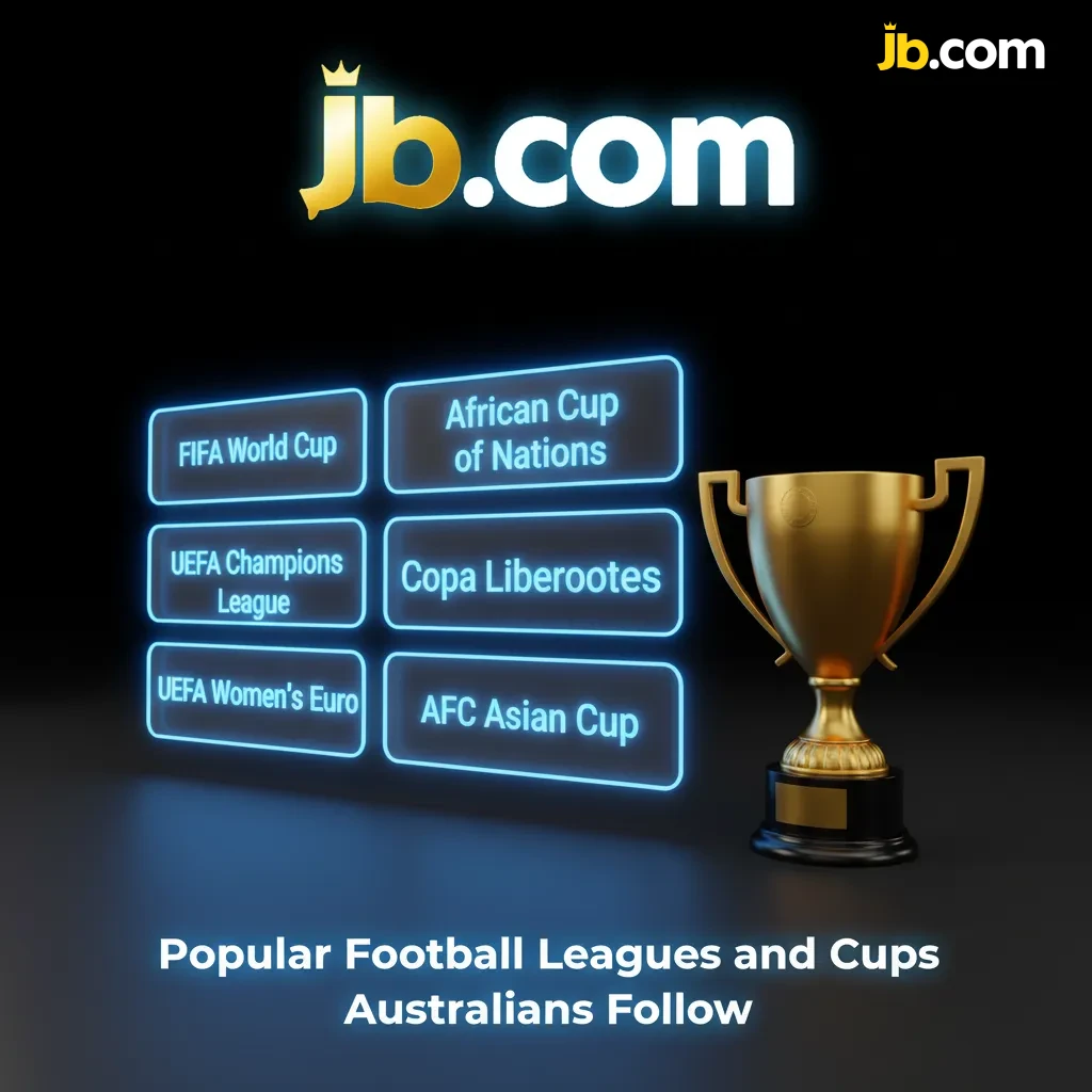 Graphic of football leagues Australians follow: A-League, Premier League, UEFA, World Cup, Copa America, Libertadores