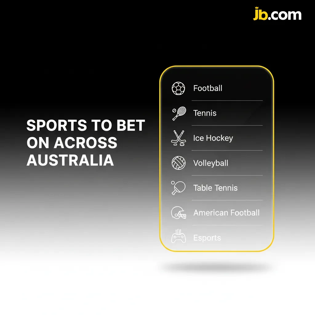 Graphic of Australian betting sports: AFL, NRL, cricket, soccer, tennis, horse racing, with lines, totals, scorers, futures.