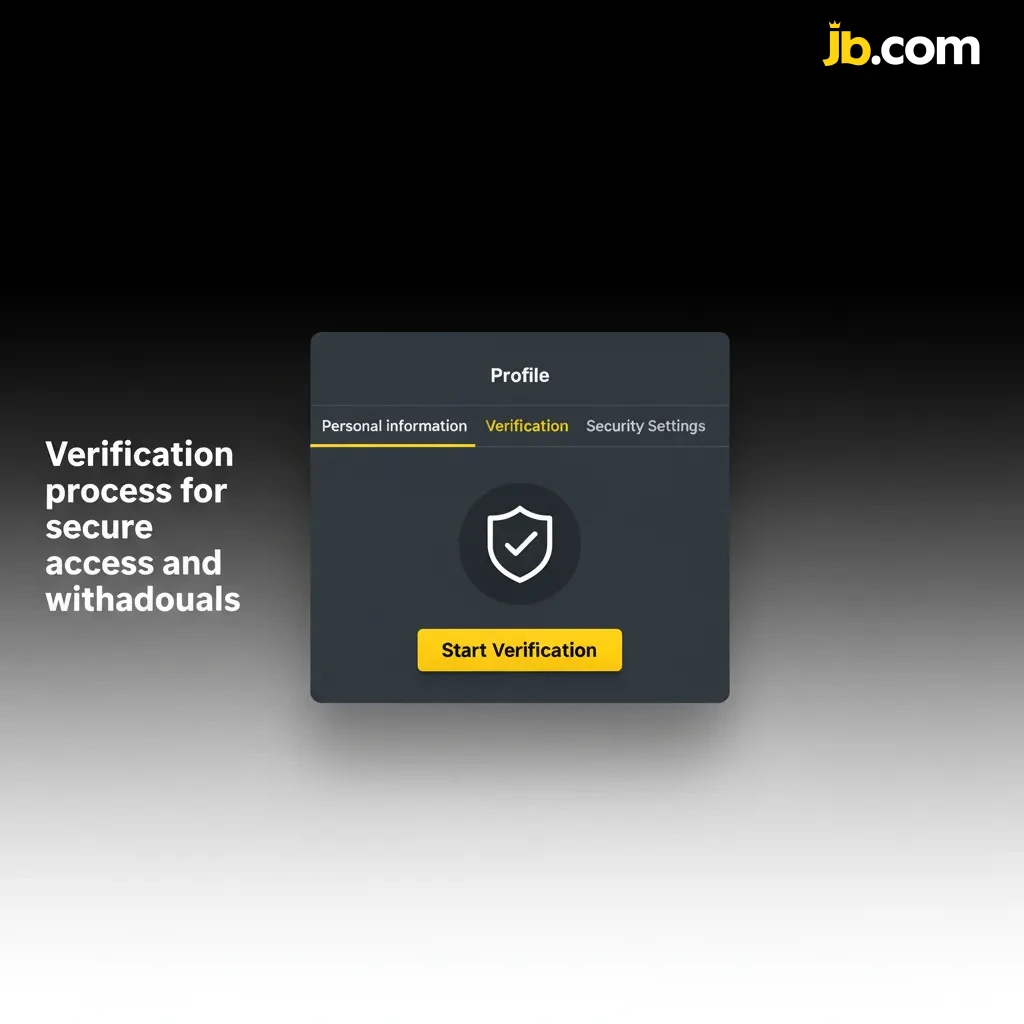 Infographic of verification steps for secure access & withdrawals: contact code, ID, address proof, payment check, and review